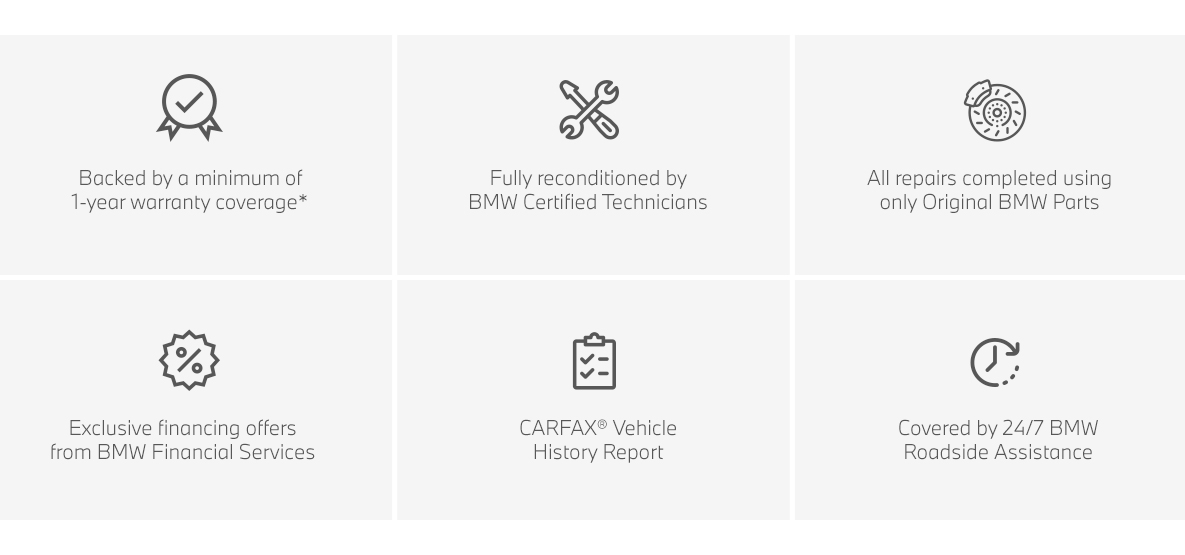 BMW Certified advantages BMW Certified advantages