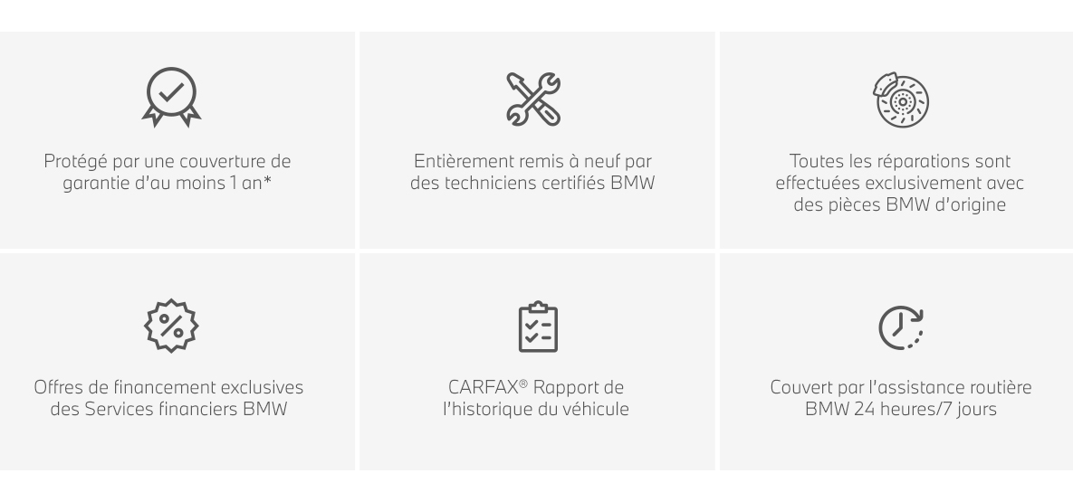 BMW Certified advantages BMW Certified advantages